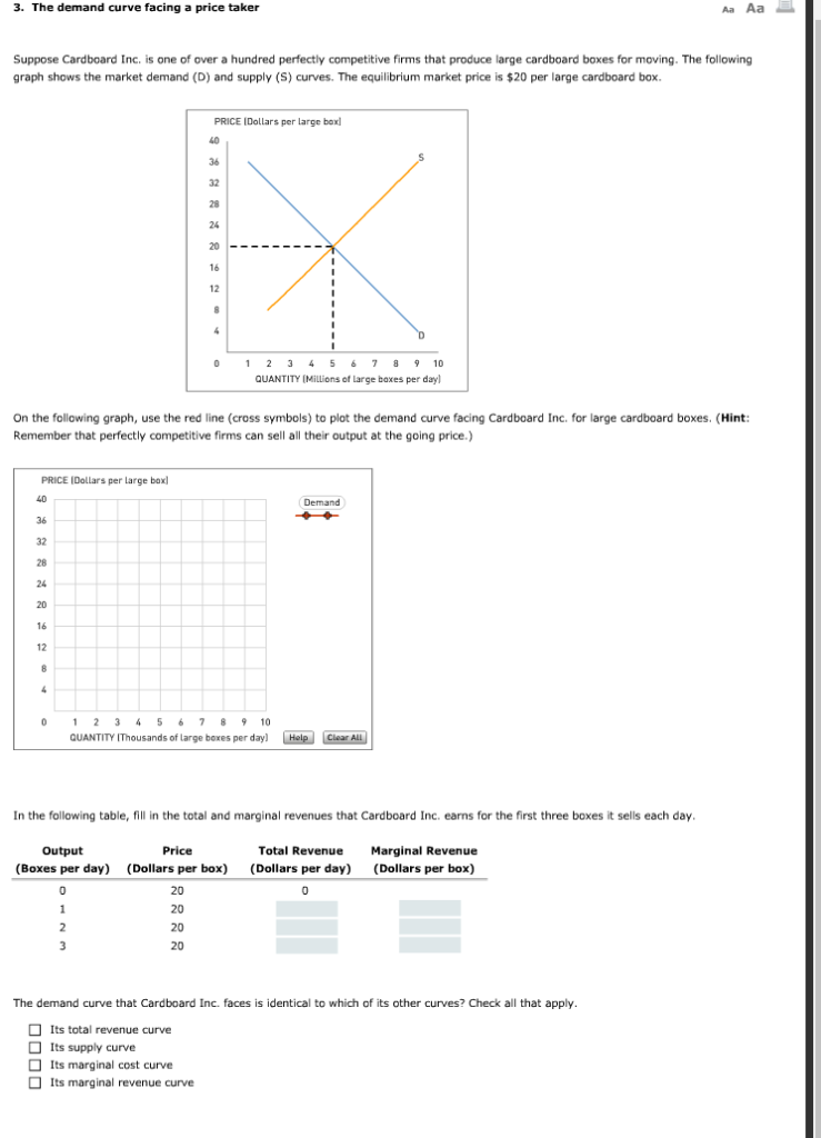 Solved 3 The Demand Curve Facing A Price Taker Aa Aa Chegg