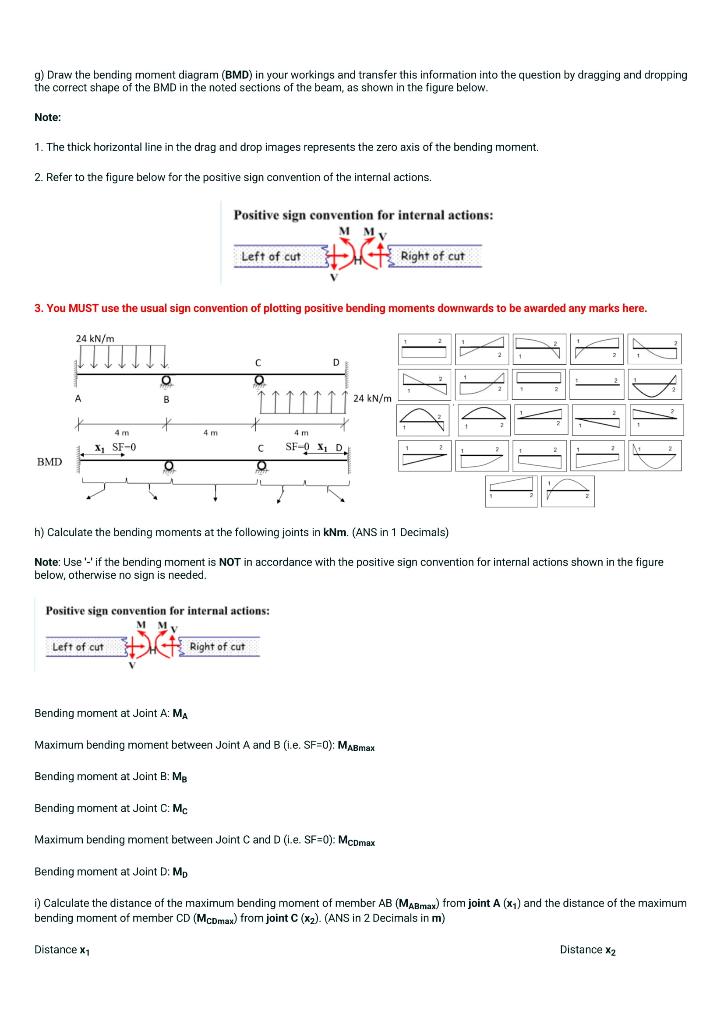 Solved Question Analyse The Continuous Beam Below Using Chegg