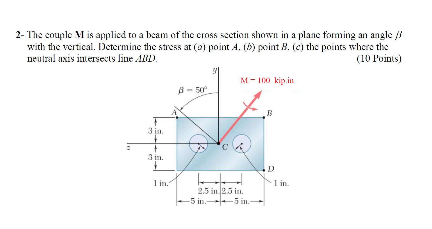 Solved 2 The Couple M Is Applied To A Beam Of The Cross Chegg