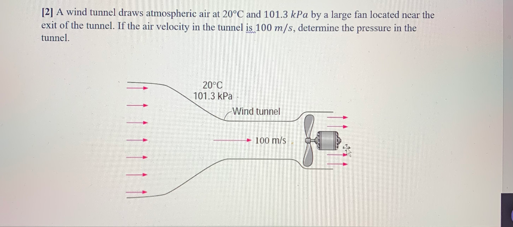 Solved A Wind Tunnel Draws Atmospheric Air At C And Chegg