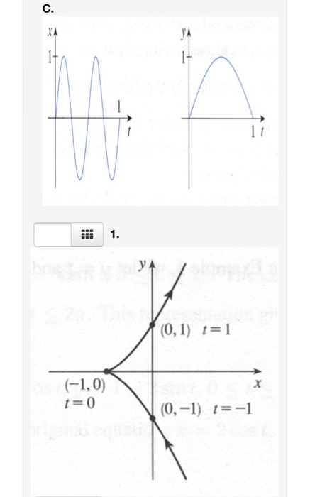 Solved 1 Point Match The Graphs Of The Parametric Chegg