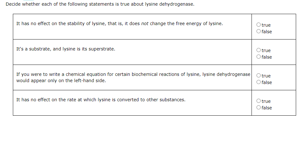 Solved Decide Whether Each Of The Following Statements Is Chegg