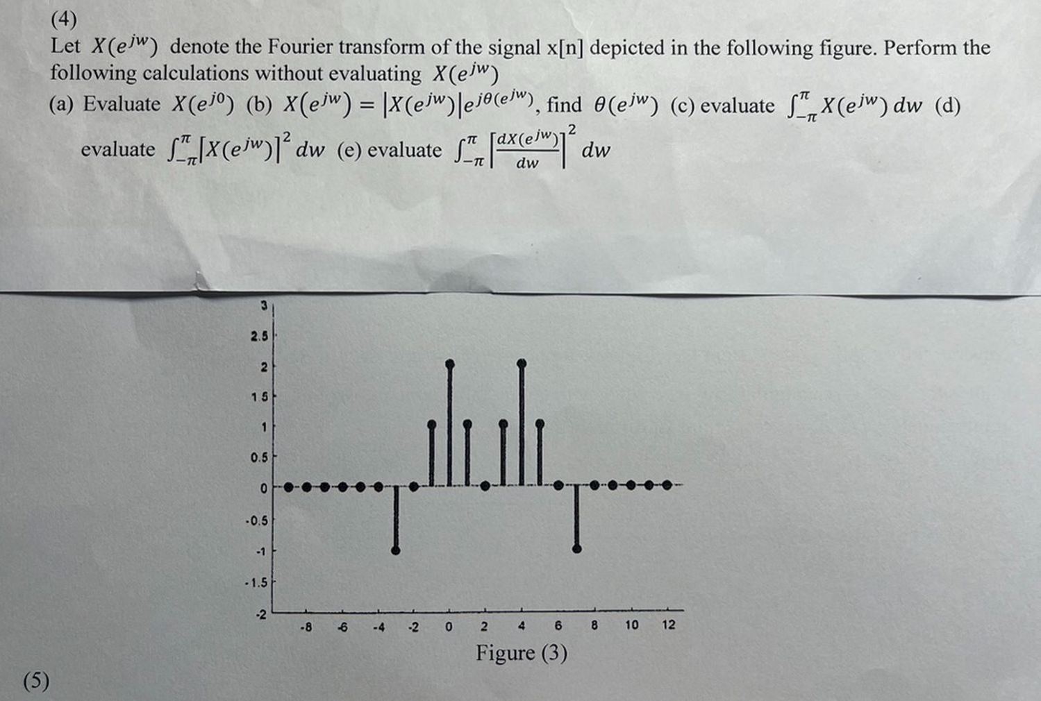 Solved 4 Let X Ejw Denote The Fourier Transform Of The Chegg