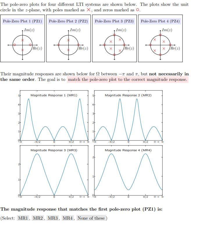 Solved The Pole Zero Plots For Four Different LTI Systems Chegg