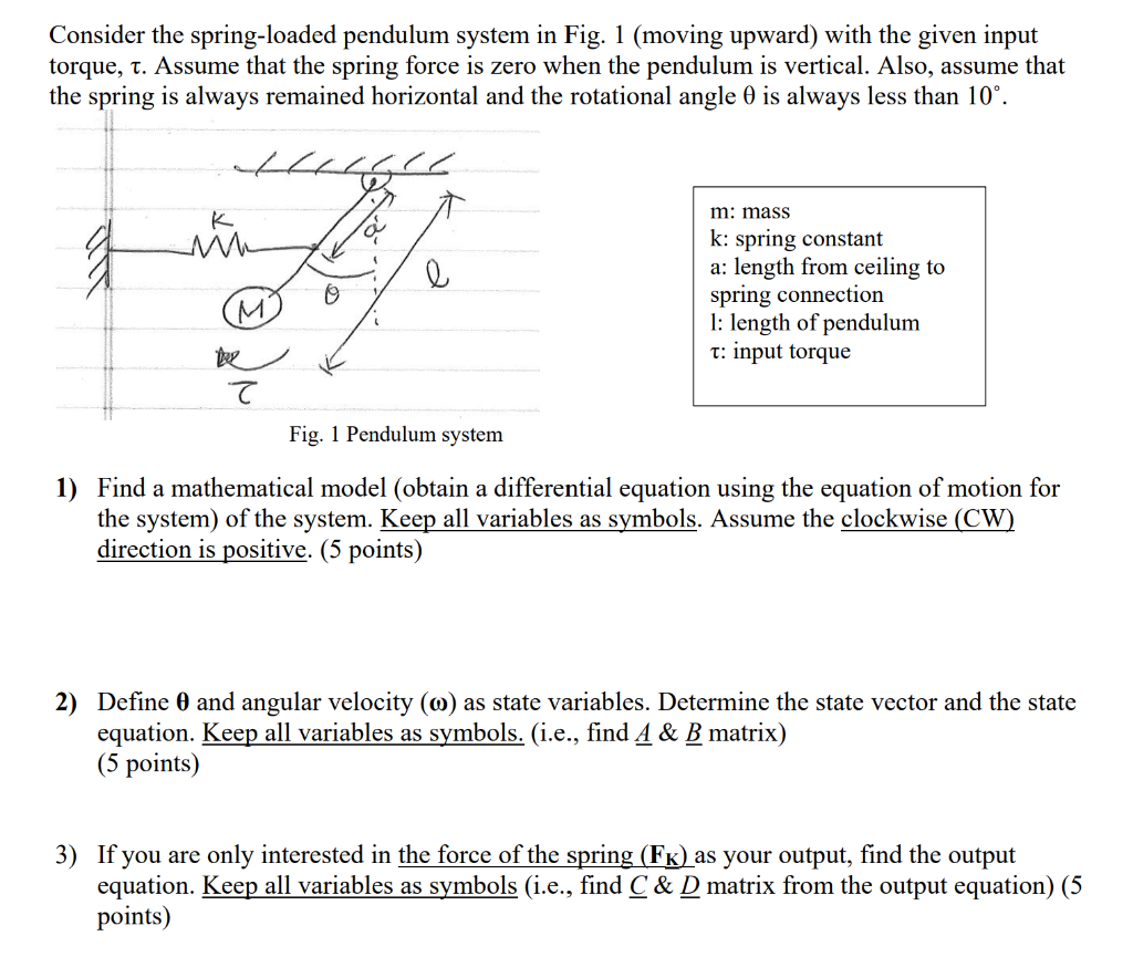 Solved Consider The Spring Loaded Pendulum System In Fig Chegg