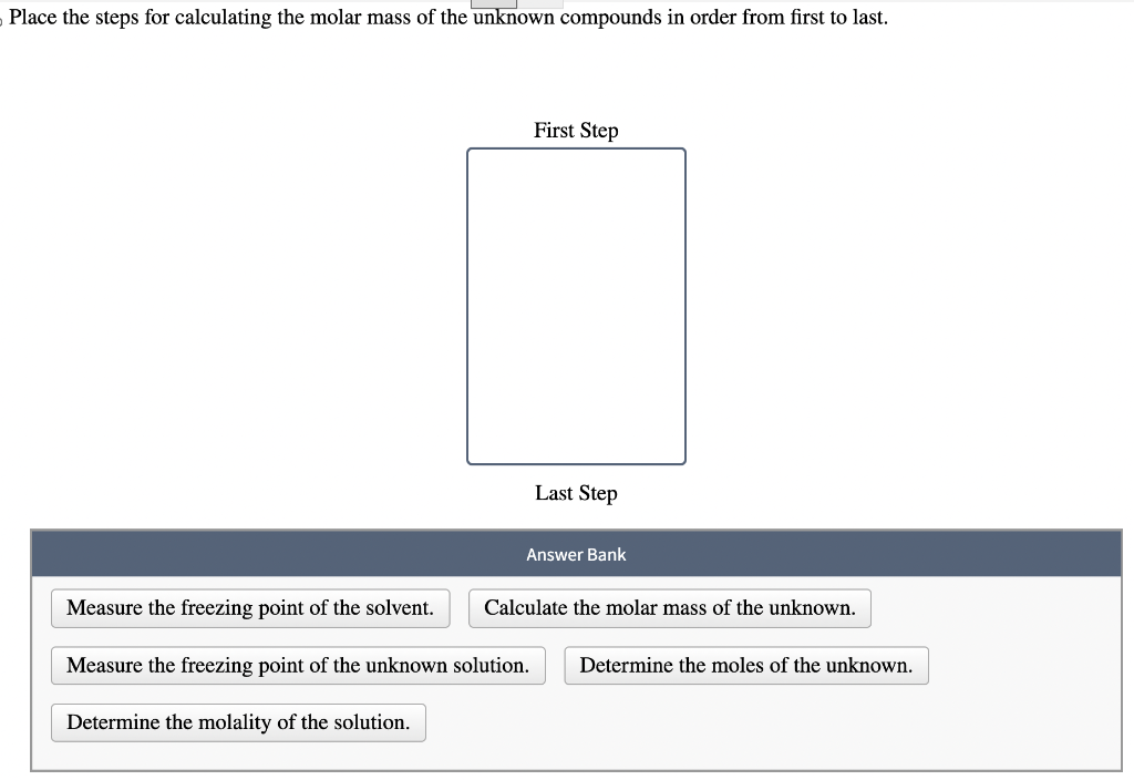 Solved Place The Steps For Calculating The Molar Mass Of The Chegg