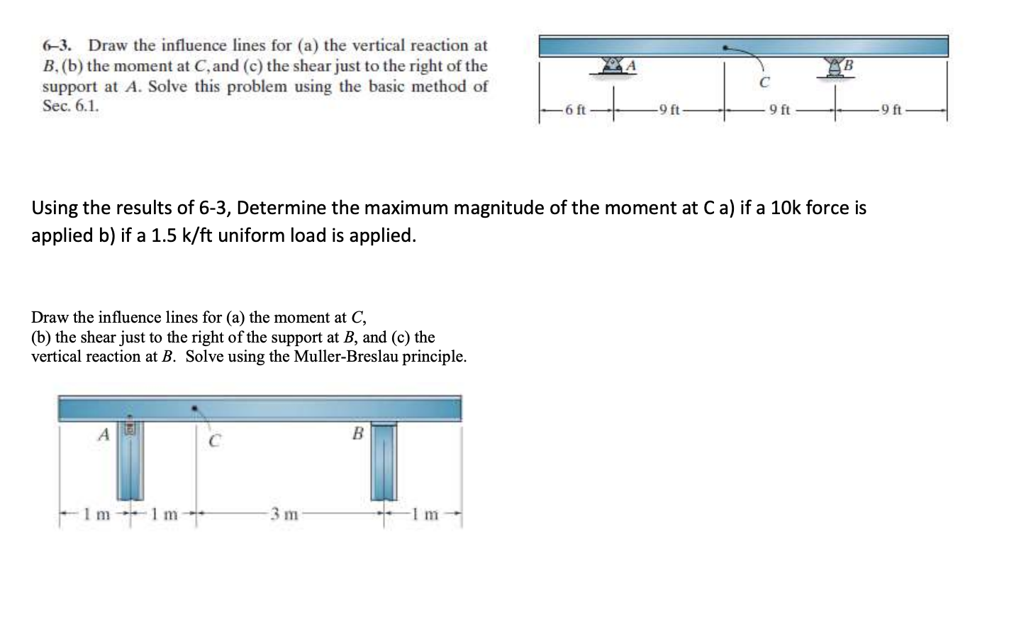 Solved 6 3 Draw The Influence Lines For A The Vertical Chegg