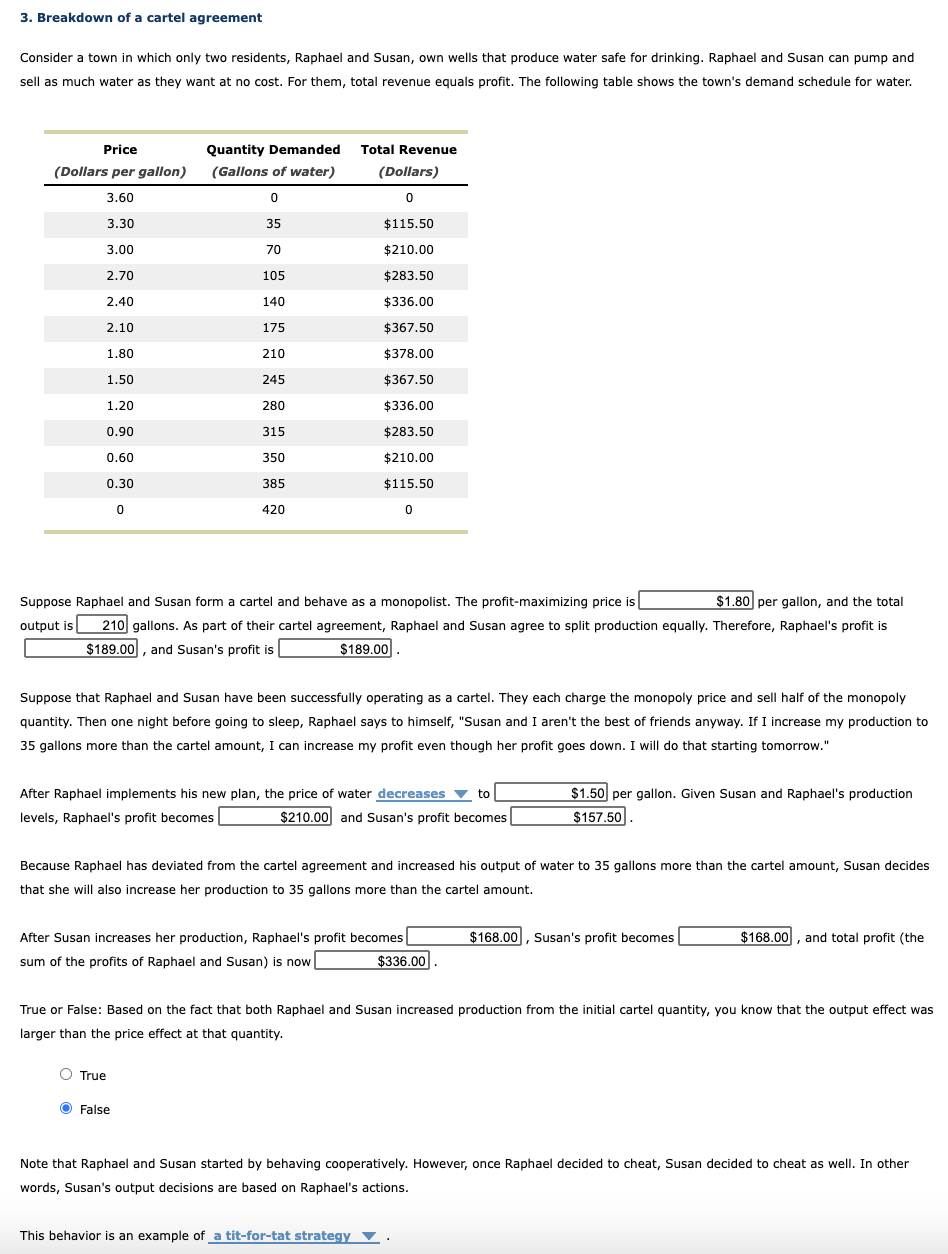 Breakdown Of A Cartel Agreement Consider A Town In Chegg