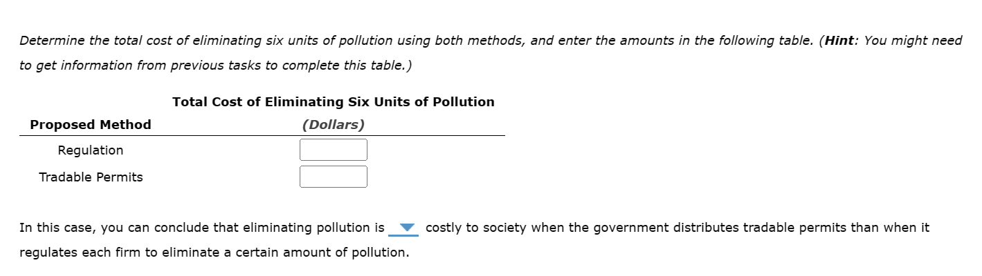 Solved Suppose A Municipality Votes To Reduce The Combin