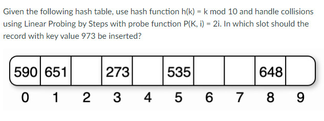 Solved Given The Following Hash Table Use Hash Function Chegg