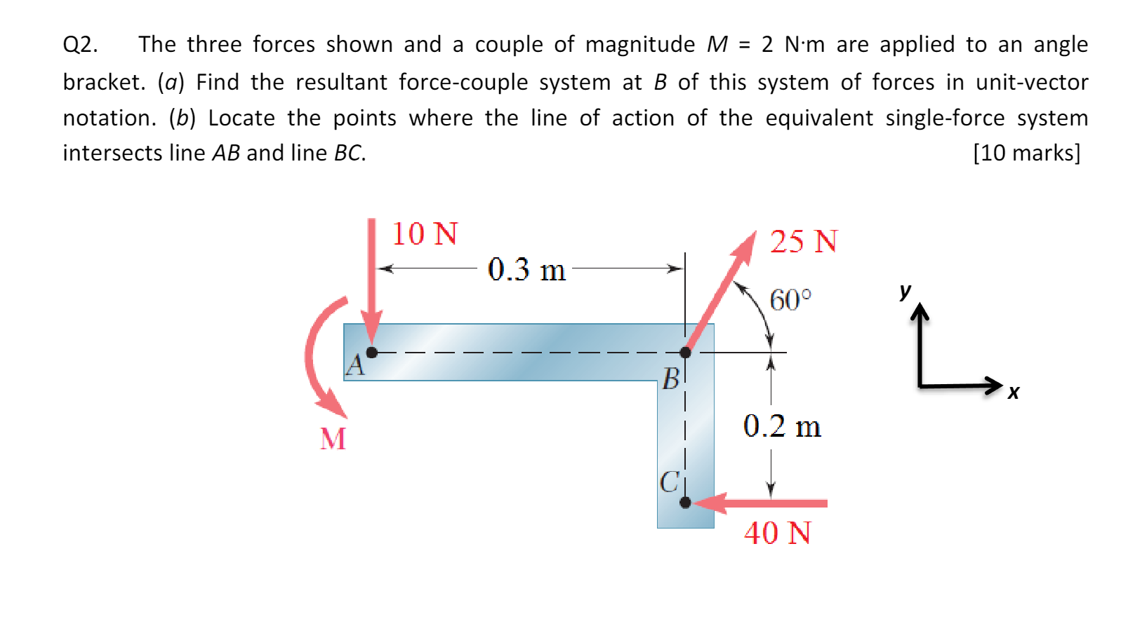 Solved The Three Forces Shown And A Couple Of Magnitude M Chegg