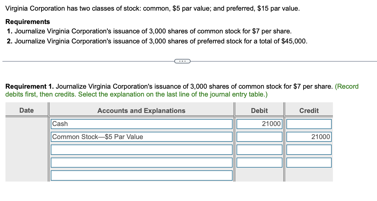 Solved Virginia Corporation Has Two Classes Of Stock Chegg