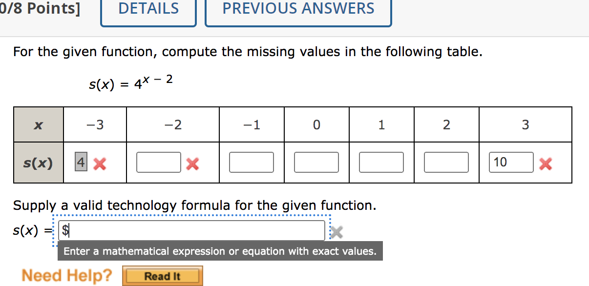 Solved For The Given Function Compute The Missing Values In Chegg