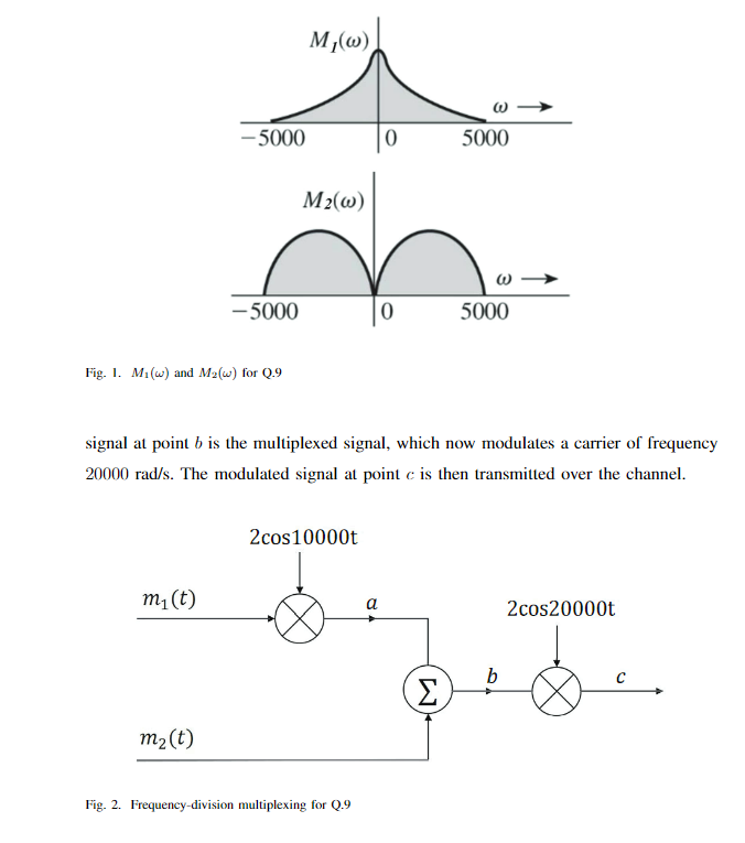 Solved Two Signals M T And M T Are Given In The Chegg