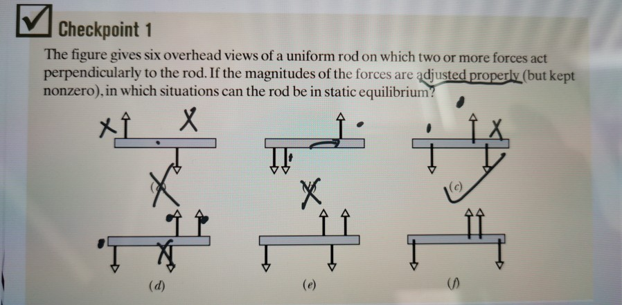 Solved V Checkpoint 1 The Figure Gives Six Overhead Views Of Chegg