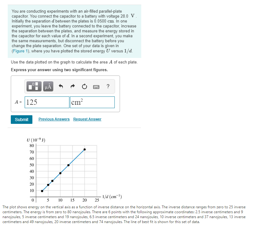 Solved You Are Conducting Experiments With An Air Filled Chegg