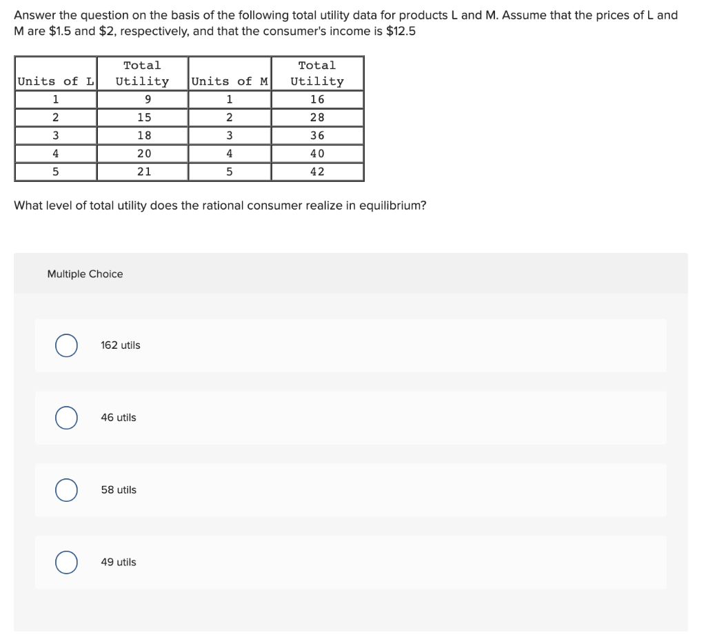 Solved Answer The Question On The Basis Of The Following Chegg