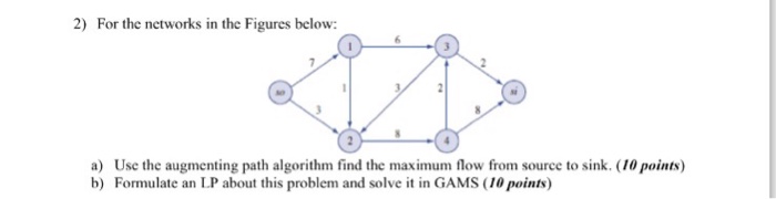 max flow augmenting path algorithm