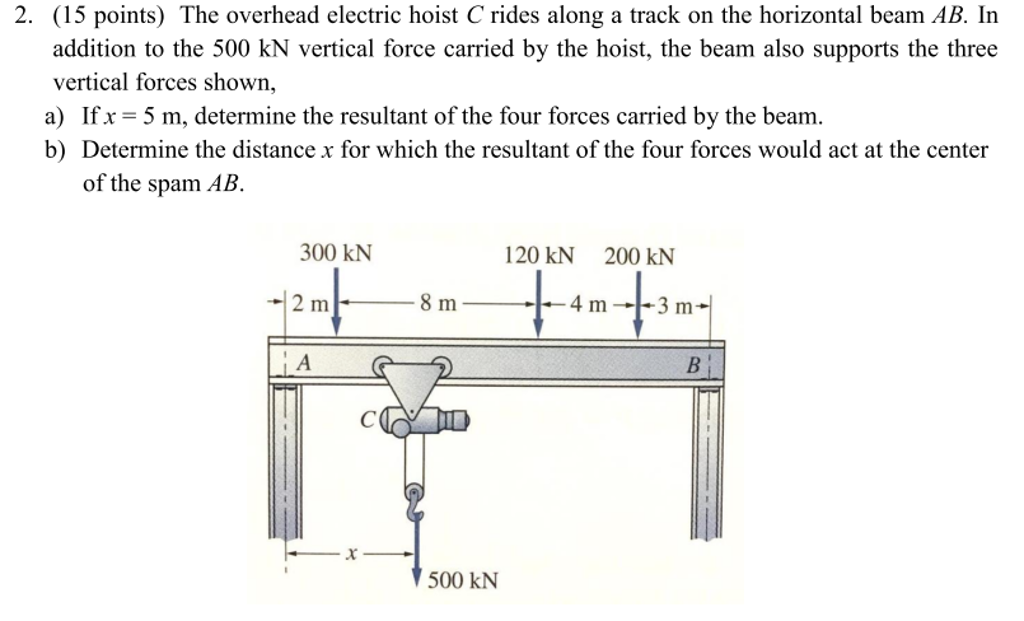 Solved The Overhead Electric Hoist C Rides Along A Track On Chegg