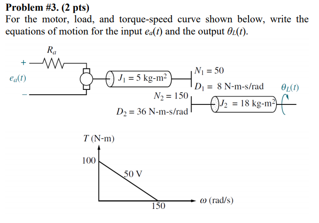 Solved Problem Pts For The Motor Load And Chegg