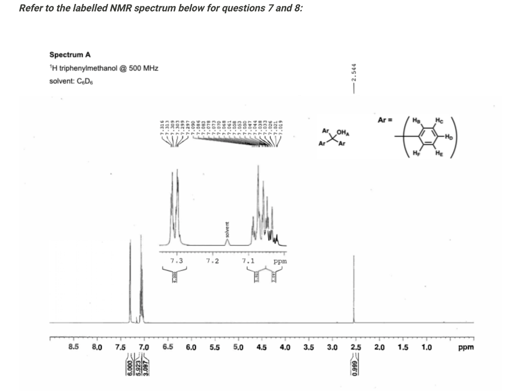 Solved Refer To The Labelled Nmr Spectrum Below For Chegg