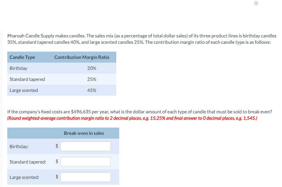 Solved Pharoah Candle Supply Makes Candles The Sales Mix Chegg