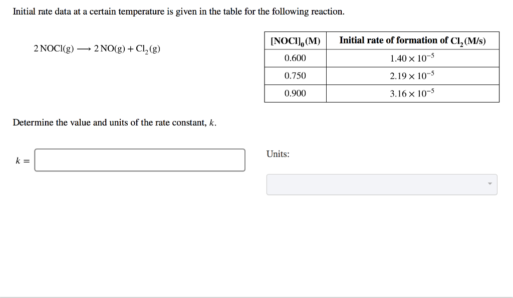 Solved Initial Rate Data At A Certain Temperature Is Given Chegg