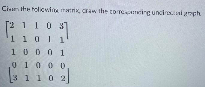 Solved Consider The Relation On The Integers For X Yz X Ry Chegg