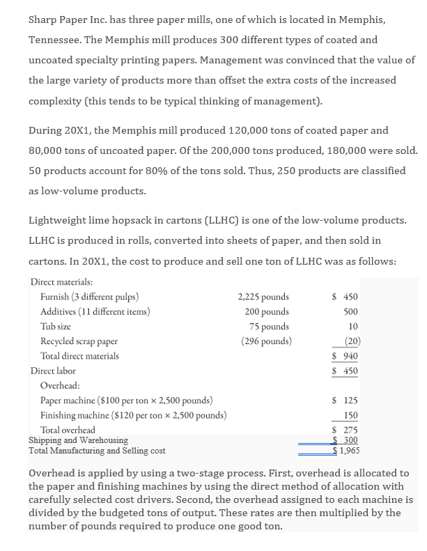 Sharp Paper Inc Has Three Paper Mills One Of Which Chegg