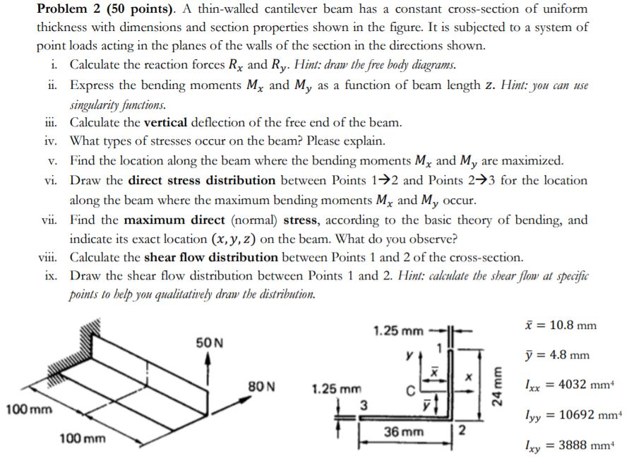 Solved Problem 2 50 Points A Thin Walled Cantilever Beam Chegg