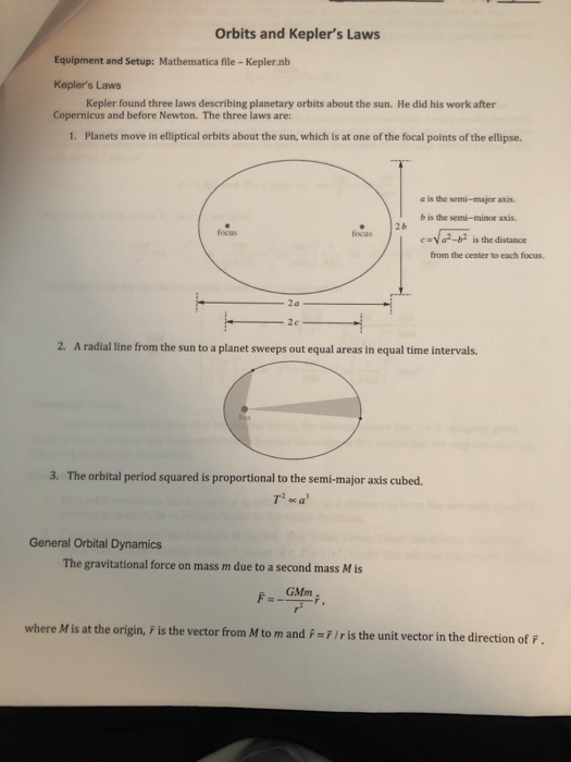 Solved Orbits And Kepler S Laws Equipment And Setup Chegg