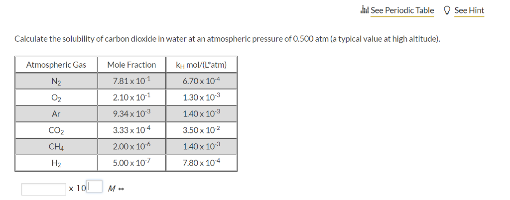 Solved Hi See Periodic Table Q See Hint Calculate The Chegg