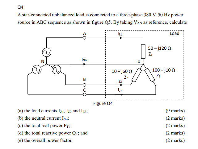 Solved A Star Connected Unbalanced Load Is Connected To A Chegg