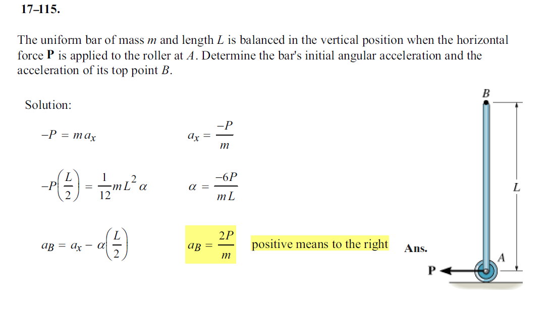 Solved Explain Why The Angular Acceleration Is Negative Chegg