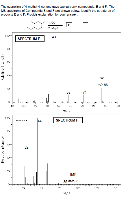 Solved The Following Reaction Was Carried Out Two Products Chegg