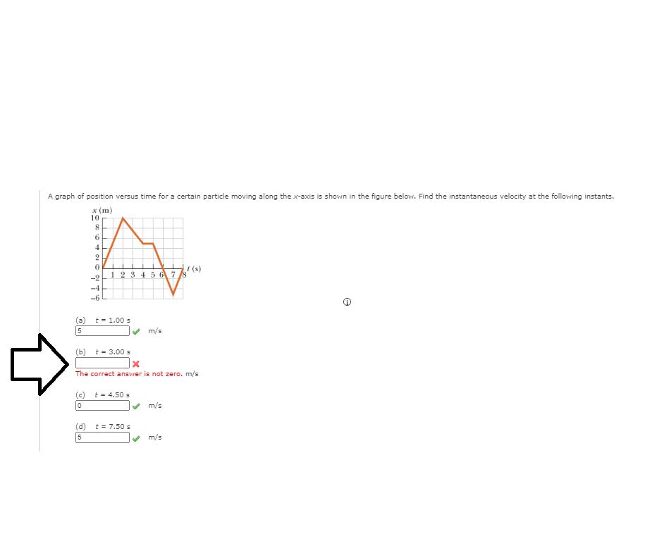 Solved A Graph Of Position Versus Time For A Certain Chegg