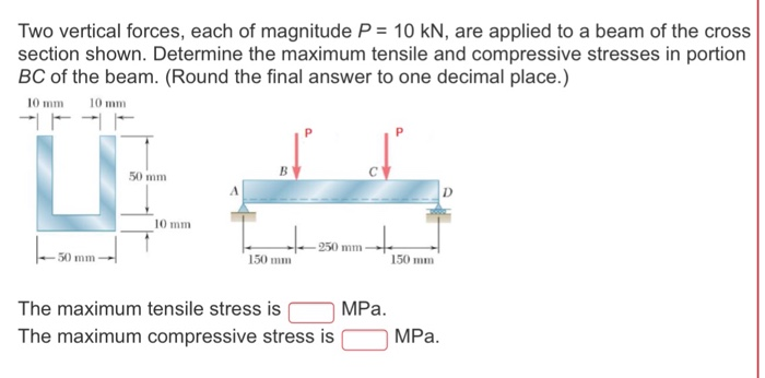 Solved Two Vertical Forces Each Of Magnitude P 10 KN Are Chegg