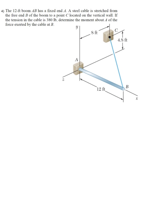 Solved The Ft Boom Ab Has A Fixed End A A Steel Cable Chegg