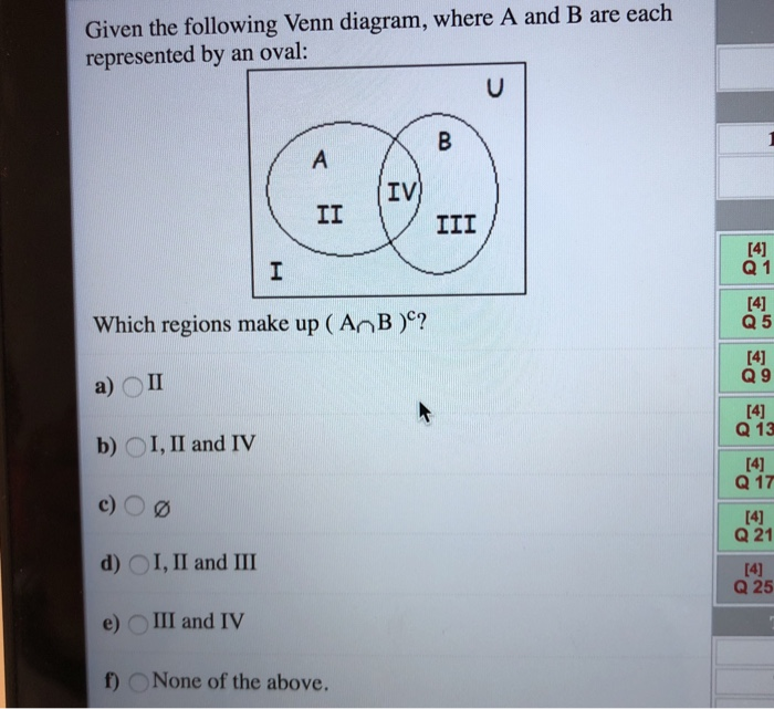 Solved Given The Following Venn Diagram Where A And B Are Chegg