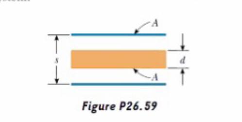 Solved A Conducting Slab Of Thickness D And Area A Is Chegg