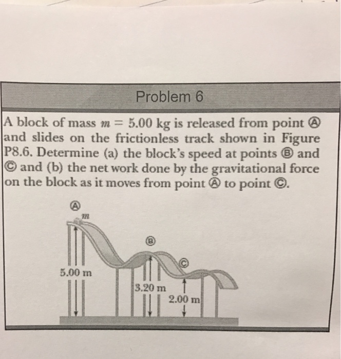 Solved A Block Of Mass M Kg Is Released From Point A Chegg