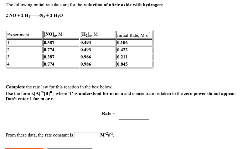 Solved The Following Initial Rate Data Are For The Reduction Chegg