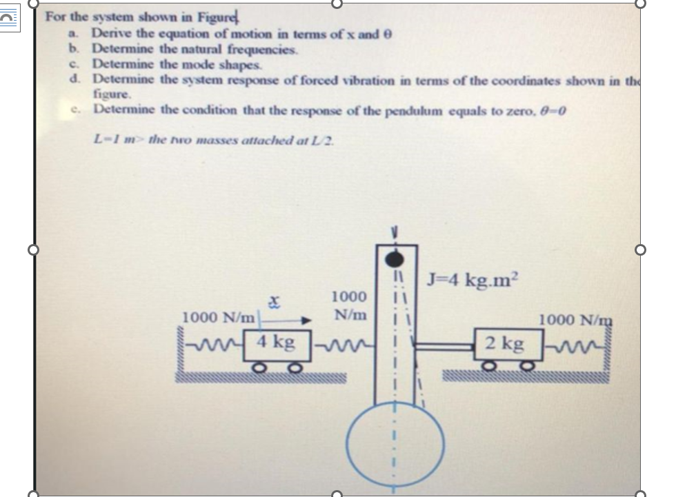 Solved For The System Shown In Figure A Derive The Equation Chegg