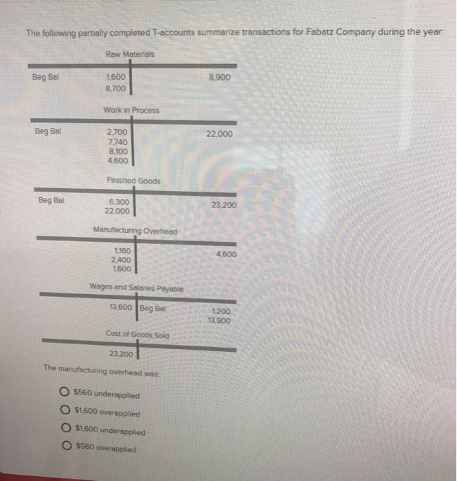 Solved The Following Partially Completed T Accounts Chegg