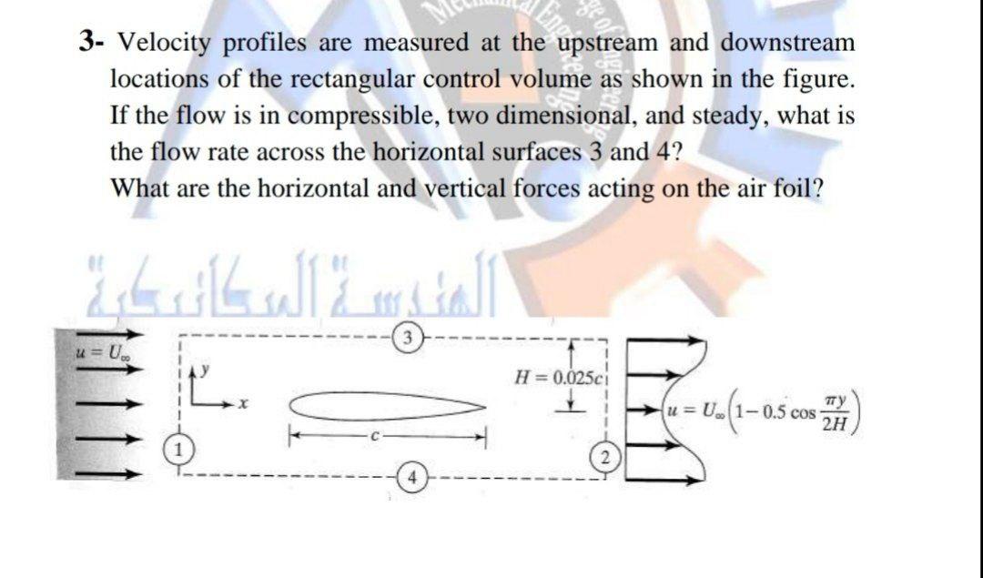 Solved Velocity Profiles Are Measured At The Upstream And Chegg