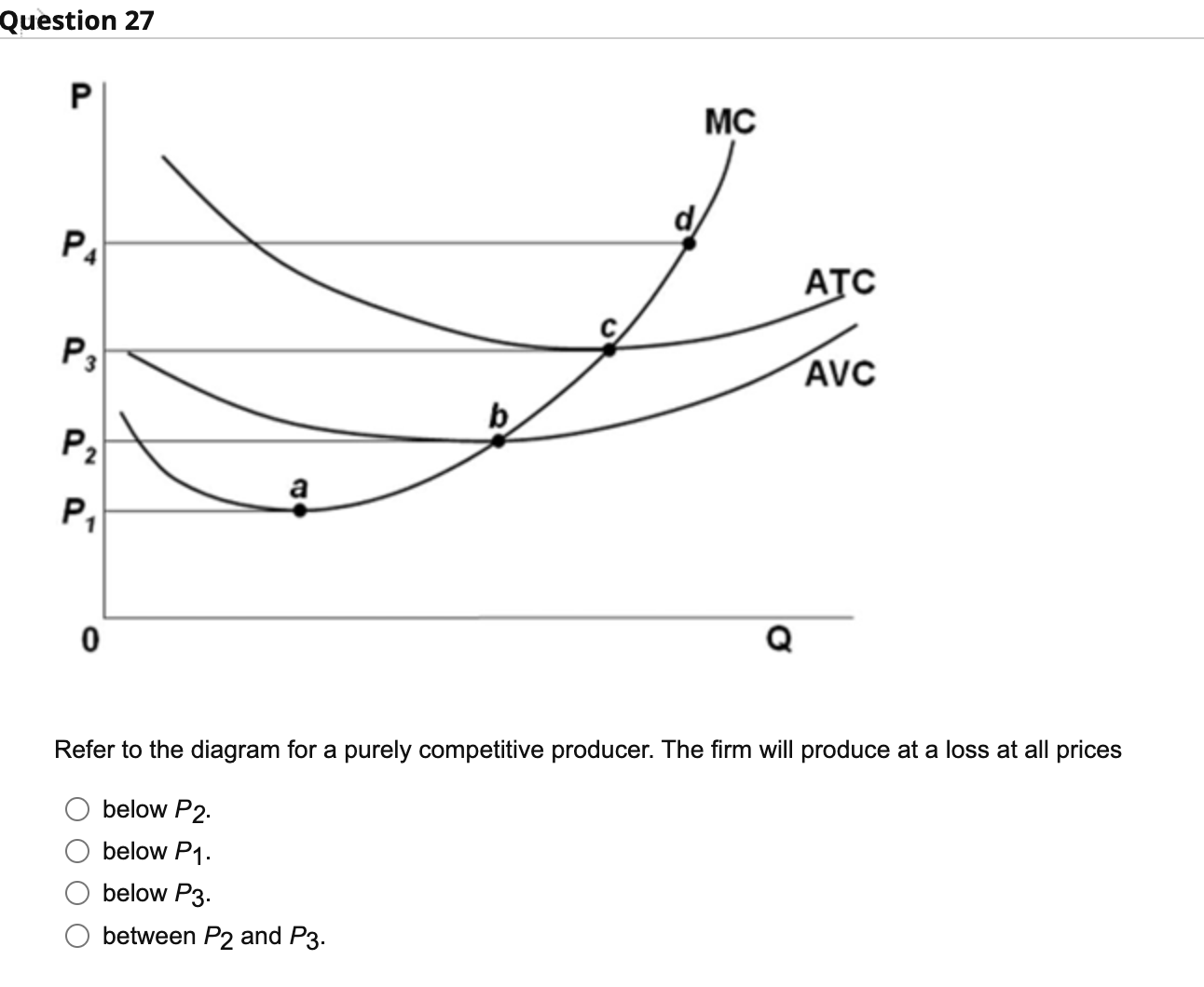 Solved Question 27Refer To The Diagram For A Purely Chegg