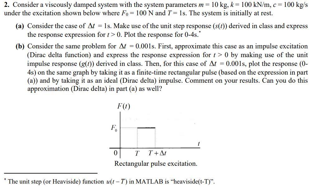 Consider A Viscously Damped System With The System Chegg