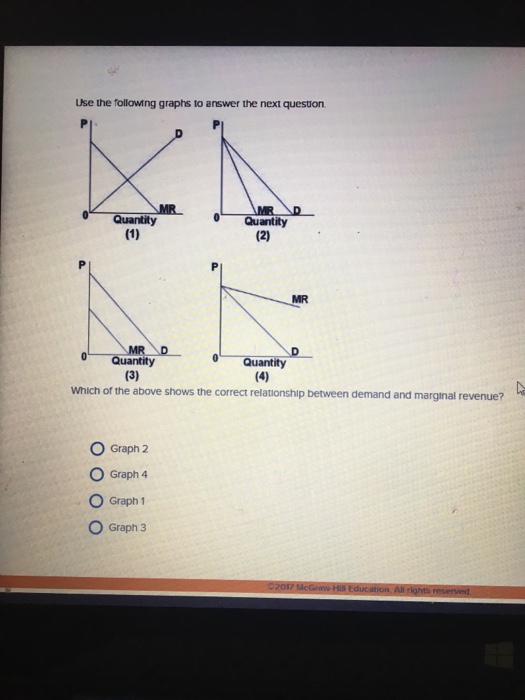 Solved Use The Following Graphs To Answer The Next Quesuon Chegg