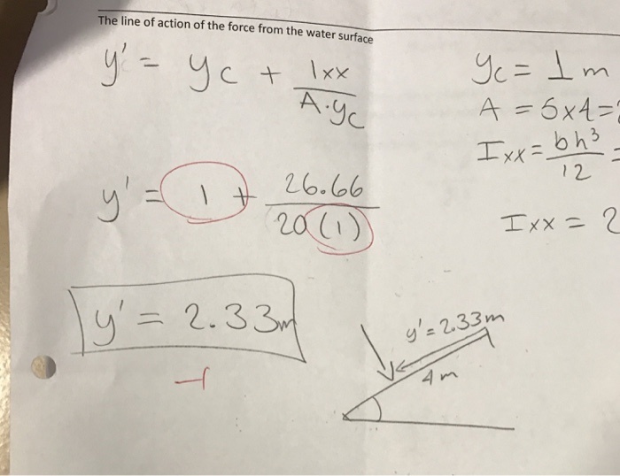 Solved Problem Points The Inclined Surface Shown Chegg