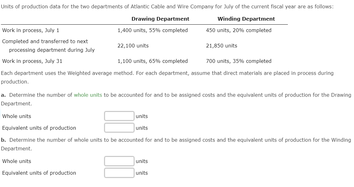 Solved Units Of Production Data For The Two Departments Of Chegg